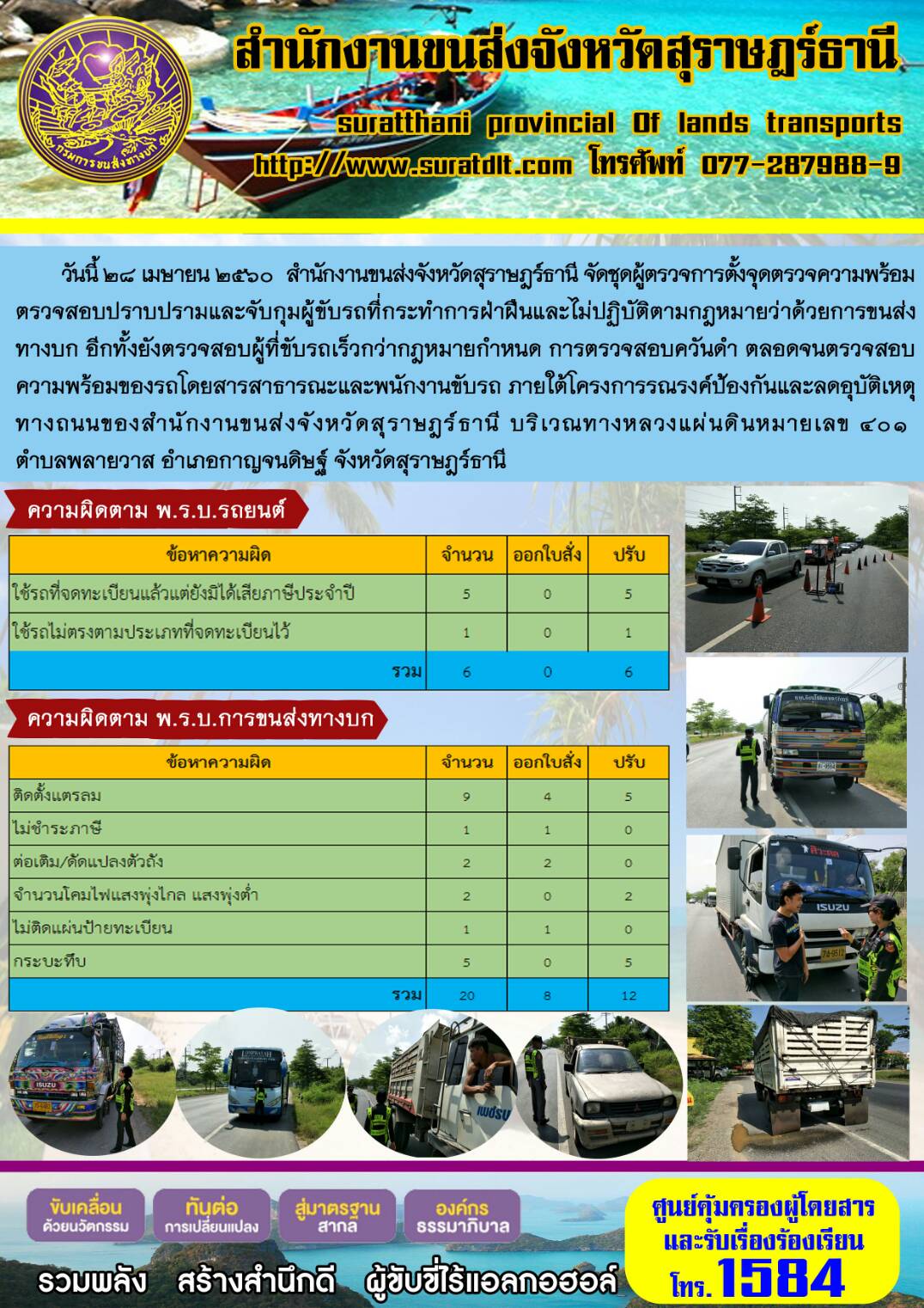 วันที่ 28 เมษายน 2560 สำนักงานขนส่งจังหวัดสุราษฏร์ธานี จัดชุดผู้ตรวจการตั้งจุดตรวจความพร้อม ตรวจสอบปราบปรามและจับกุมผู้ขับขรถที่กระทำการฝ่าฝืนและไม่ปฏิบัติตามกฏหมาย